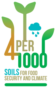 Soils for food security and climate