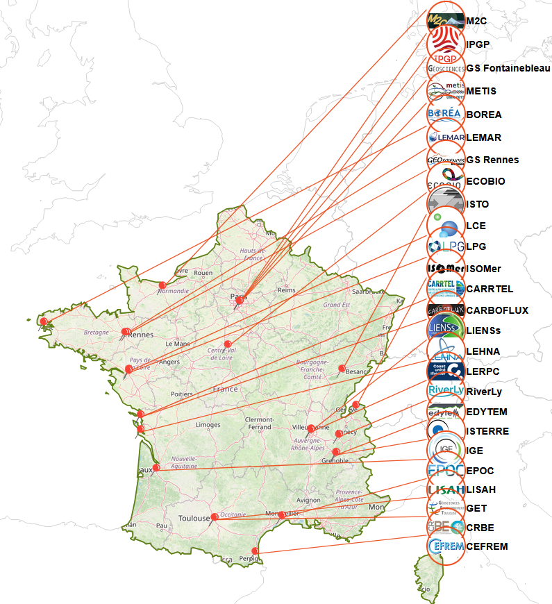 Unit&eacute;s CARBONIUM