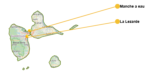 Sites TROPECOS Guadeloupe