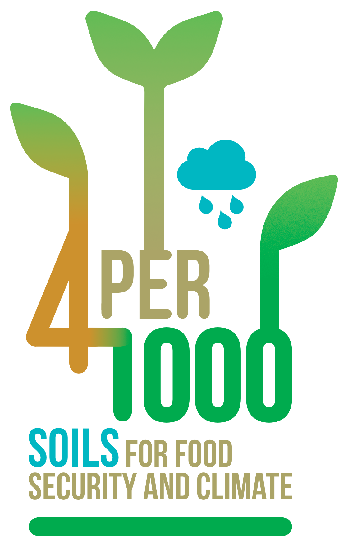 Soils for food security and climate